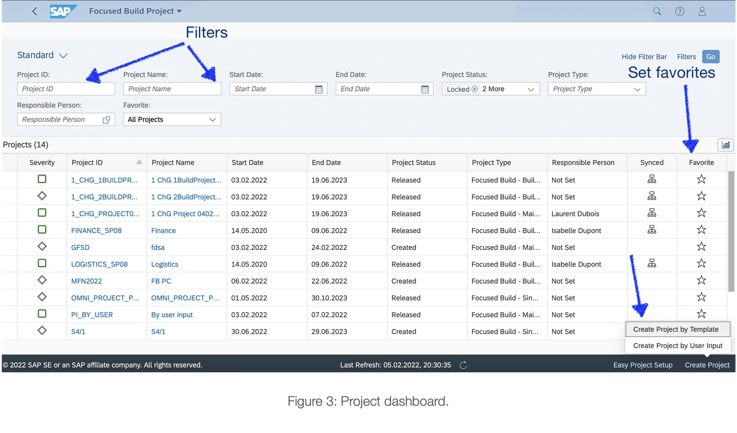 Activate Project Plan Creation